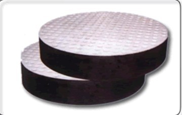 �ķ���ʽ���z֧��